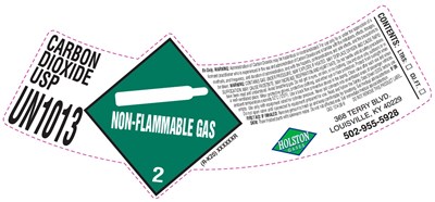 carbon dioxide 2025 - carbon dioxide 2025
